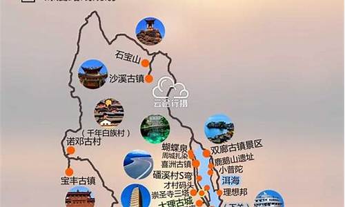 云南旅游全攻略7日游路线,云南旅游全攻略