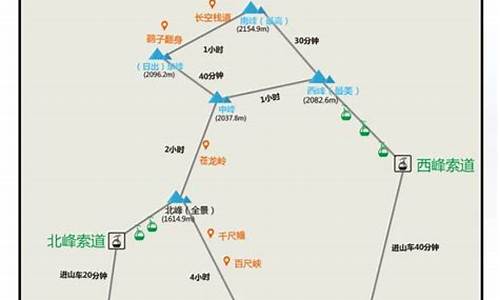 西安到华山旅游路线,西安到华山旅游攻略一