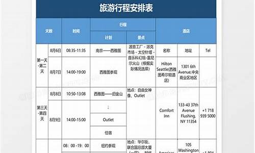 丽江旅游路线安排表3天_丽江游玩路线行程安排