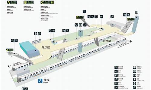 青岛中山公园线路,青岛中山公园地铁站是几号线