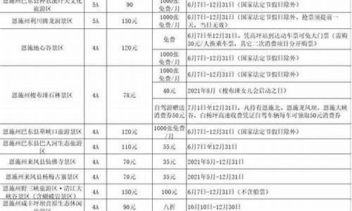 景区门票优惠,旅游景点门票优惠政策法律规定