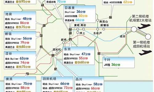 日本旅游路线定制_日本旅游路线定制图