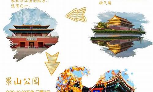 北京旅游攻略3天自由行攻略_北京旅游攻略3天自由行攻略图