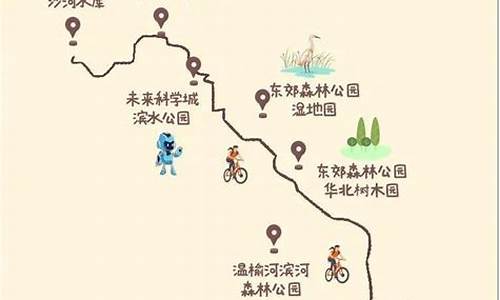 北京单车骑行路线,北京单车骑行路线图