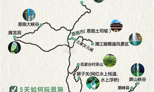 湖北恩施旅游攻略路线图片_湖北恩施旅游攻略路线