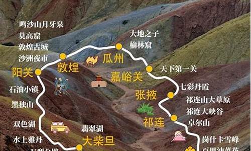 大西北旅游路线攻略-大西北旅游路线攻略7天包车