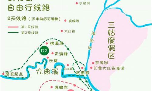 上海到武夷山旅游路线-上海到武夷山旅游路线攻略