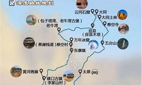 天津到五台山自驾车路线怎么走,天津到五台