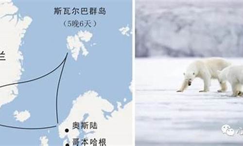 北极旅游攻略与线路分享,北极旅游路线