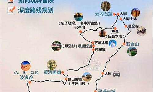 陕西旅游线路图 简介,陕西旅游路线设计方